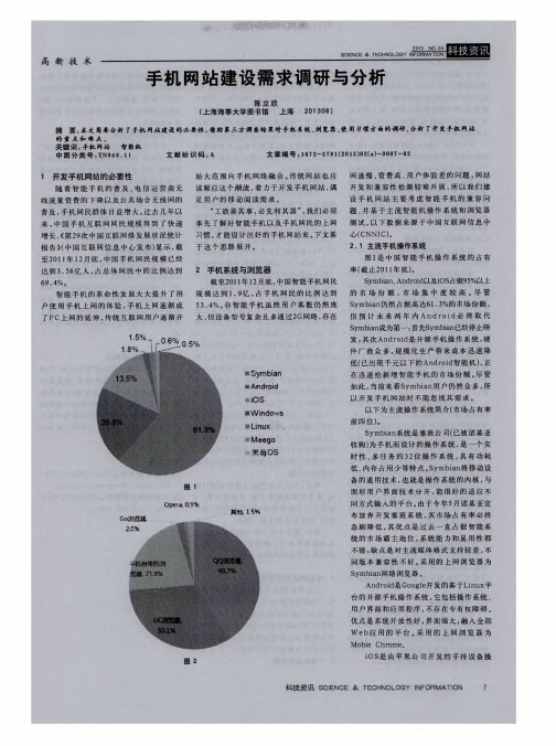手机网站建设需求调研与分析