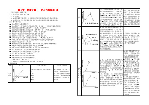 高考生物复习 第5章 第4节 光合作用(2)导学案 新人教版必修1