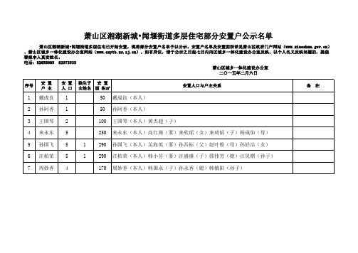 201526闻堰公示名单xls - 萧山区政府门户网站--中国萧山