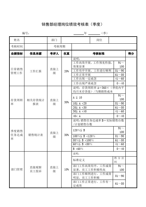 销售部经理岗位绩效考核表(季度)