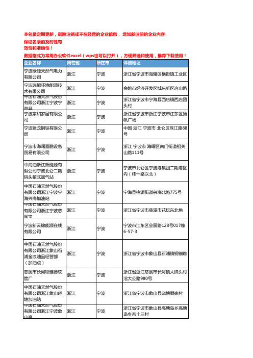 2020新版浙江宁波天然气企业公司名录名单黄页联系方式大全66家
