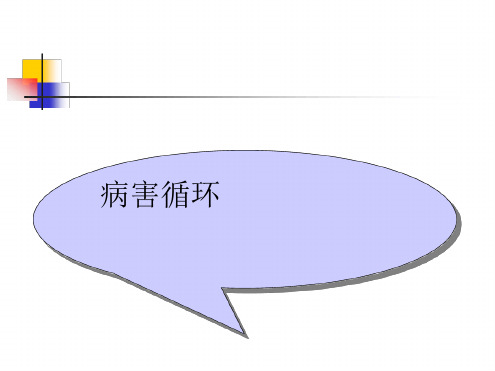 病害循环医学