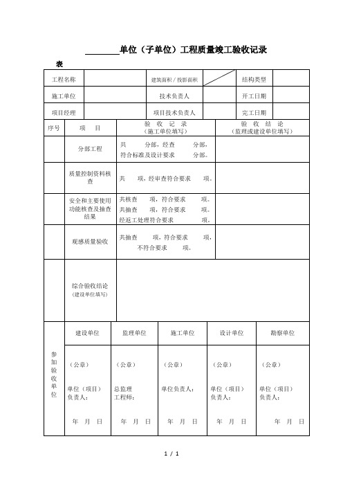 单位(子单位)工程质量竣工验收记录