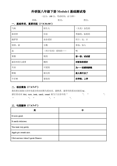 (完整版)外研版八年级下册M1基础测试卷