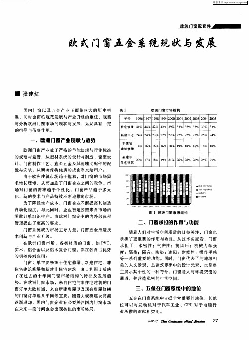 欧式门窗五金系统现状与发展