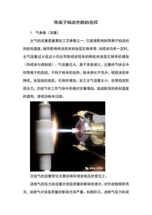 等离子喷涂参数的选择