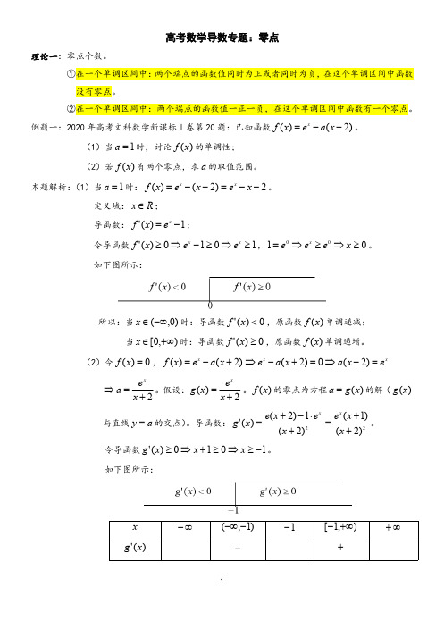 高考数学导数专题：零点