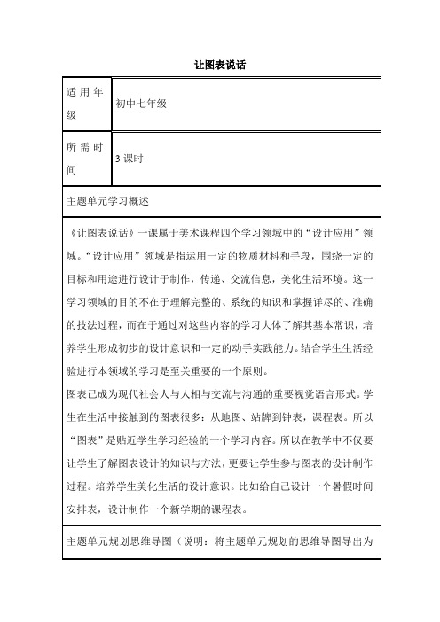 初中美术《让图表说话》单元教学设计以及思维导图