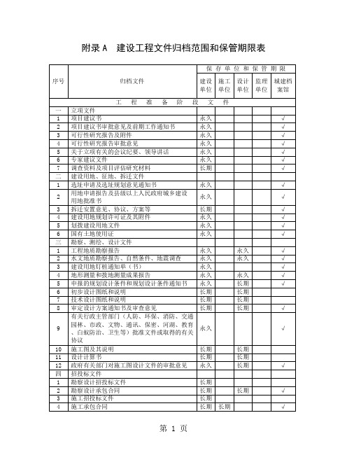 建设工程文件归档范围和保管期限表13页word文档