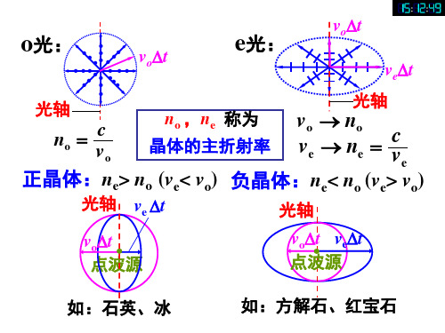 大学物理-第十四章第三课