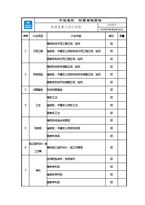 CSCEC8B-EQ-B10201-科技成果工作计划表