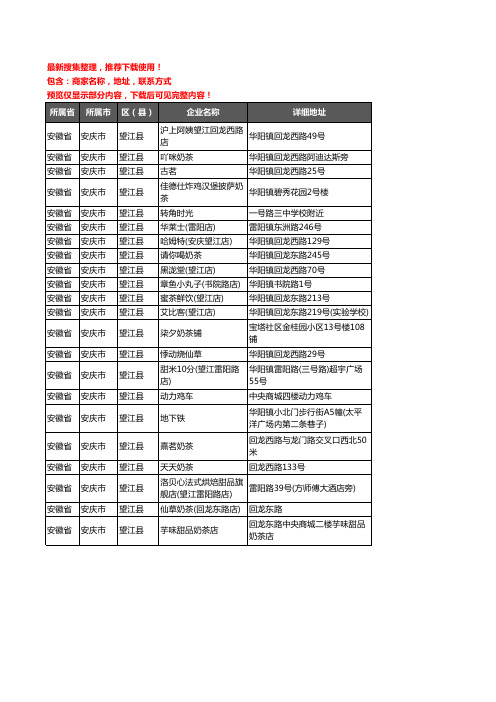 新版安徽省安庆市望江县奶茶行业企业公司商家户名录单联系方式地址大全22家