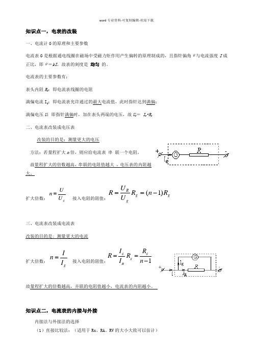 测量电路的选择与控制及半偏法知识点总结