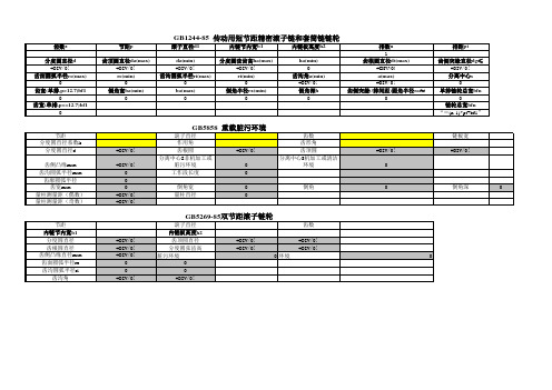 链轮计算(GB1244-85 GB5858-86 GB5269-85)