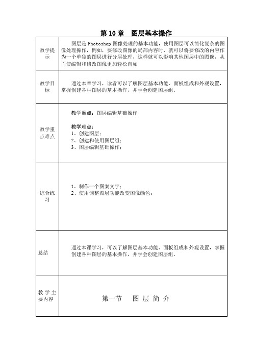 图层基本操作
