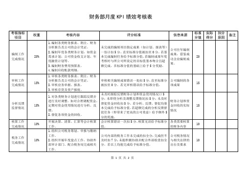 财务部月度KPI绩效考核表