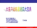 工业品营销丁兴良大客户战略营销四大宝典