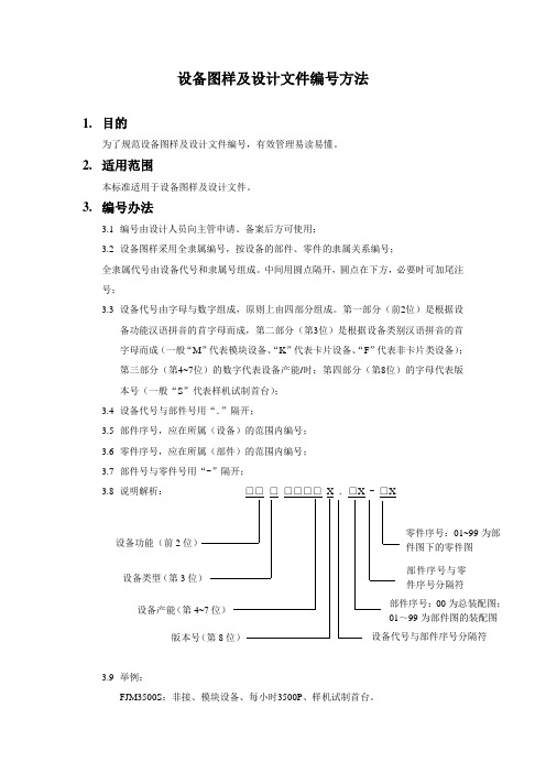 产品图样及设计文件编号方法