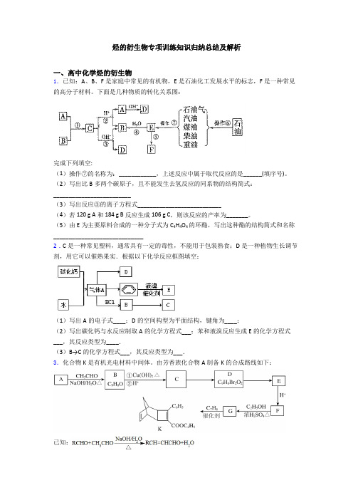 烃的衍生物专项训练知识归纳总结及解析