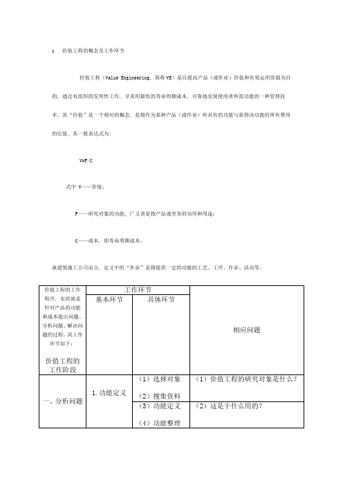 价值工程在施工组织设计中的应用