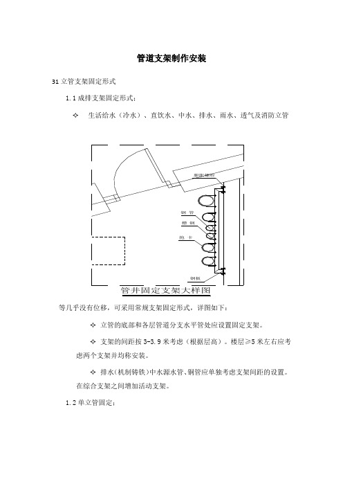 管道支架制作安装