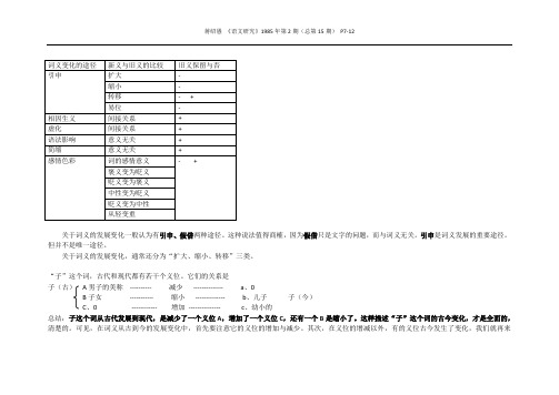 总结词义的发展和变化 蒋绍愚