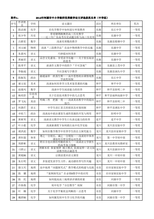 2012年河源市中小学教师优秀教学论文评选获奖名单