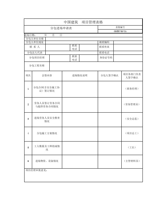 (完整版)分包进场申请样表