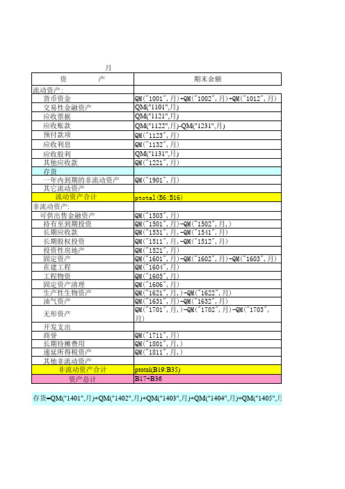 T3资产负债表公式定义