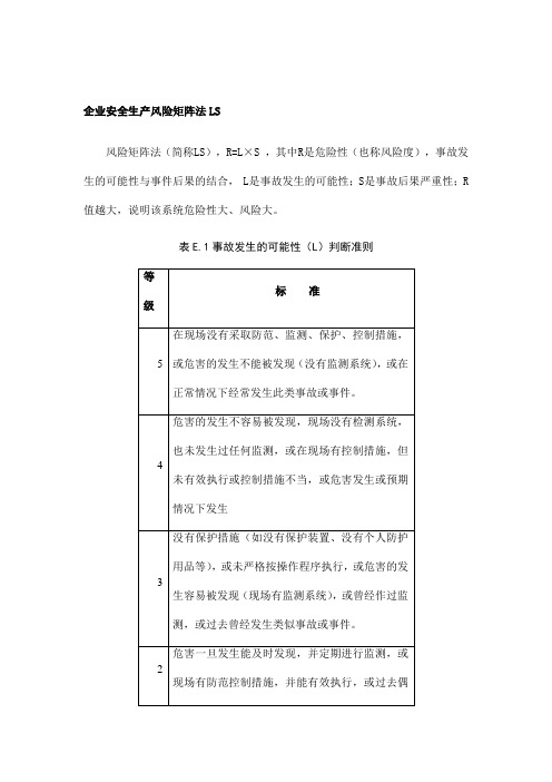 企业安全生产风险矩阵法LS