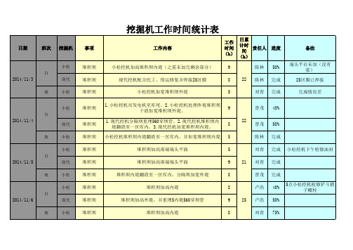 挖掘机工作时间统计表