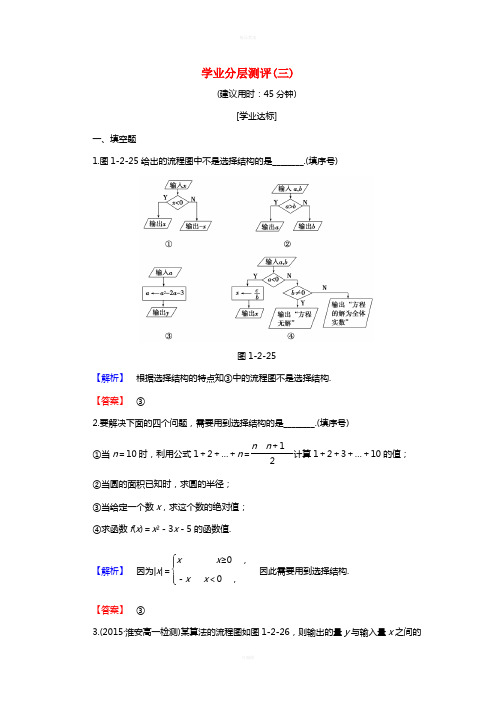 高中数学 学业分层测评3 苏教版必修3