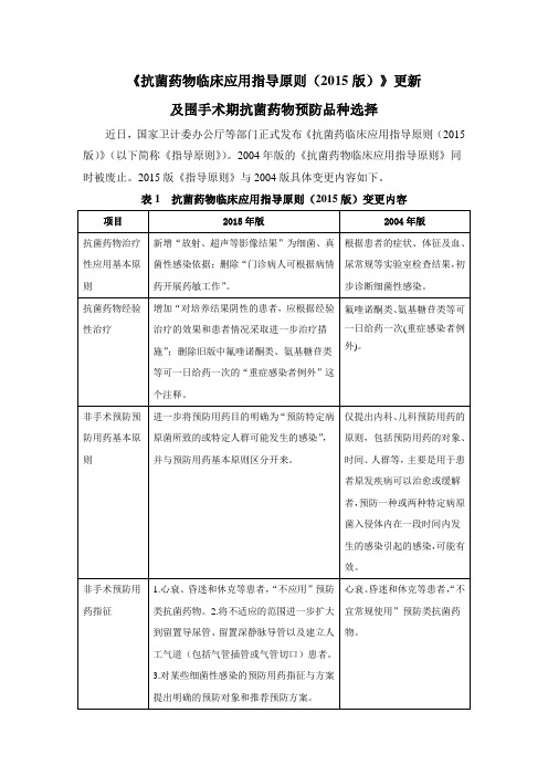 抗菌药物临床应用指导原则版更新.doc