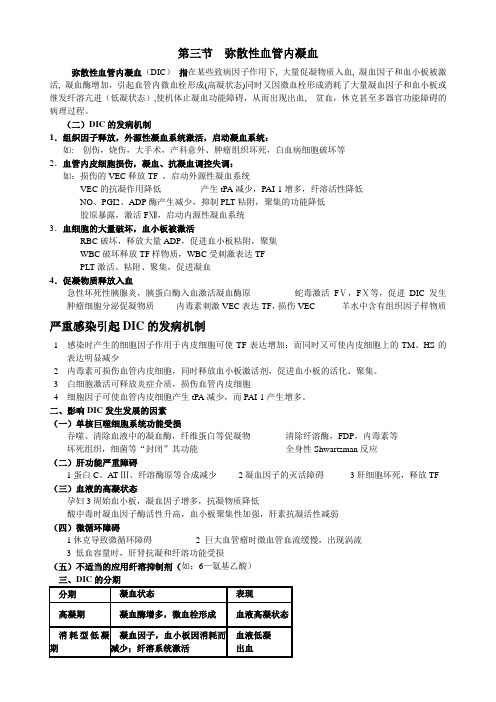 凝血与抗凝血平衡紊乱