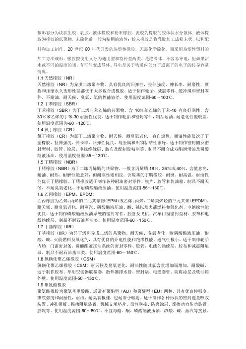 橡胶的简介