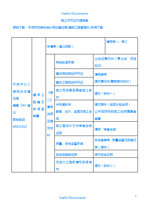 【Selected】2018施工许可证办理指南.doc