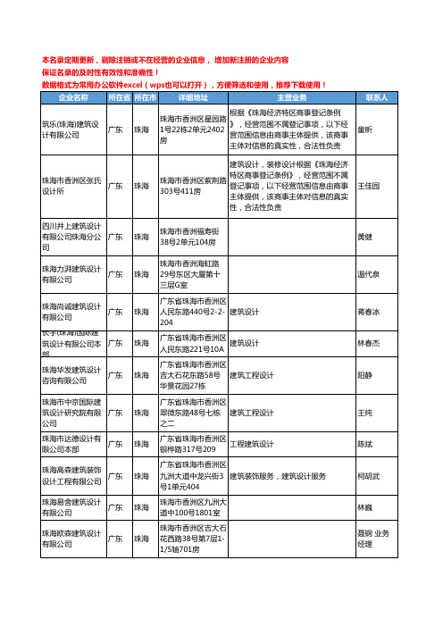 2020新版广东省珠海建筑设计工商企业公司名录名单黄页联系方式大全45家