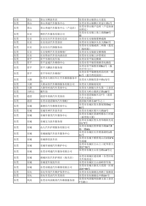 东莞建行洗车点