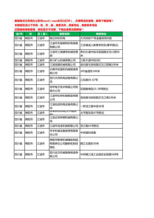 2020新版四川省绵阳市江油市机械机电工商企业公司商家名录名单联系电话号码地址大全16家