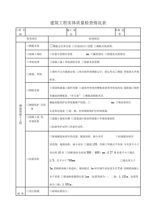 建筑工程实体质量检查情况表