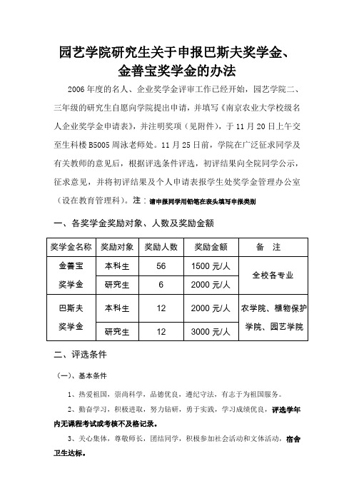 园艺学院研究生关于申报巴斯夫奖学金、