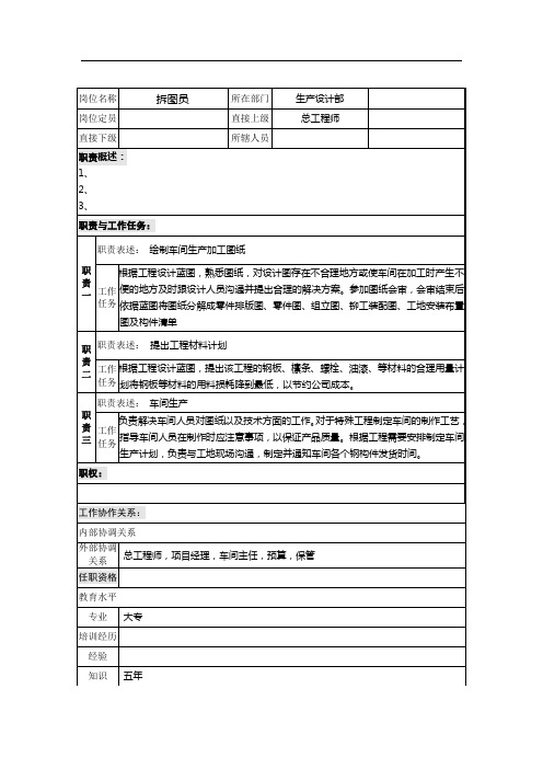 拆图岗位说明书