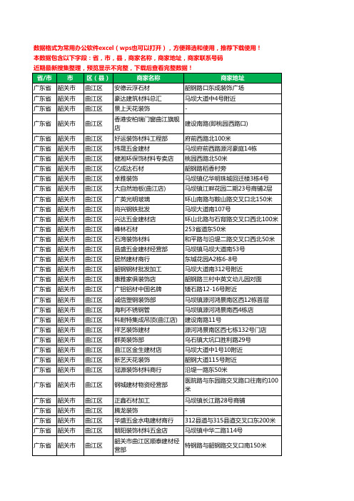 2020新版广东省韶关市曲江区建材工商企业公司商家名录名单联系电话号码地址大全298家