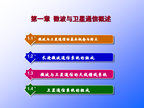 1.4 卫星通系统的组成