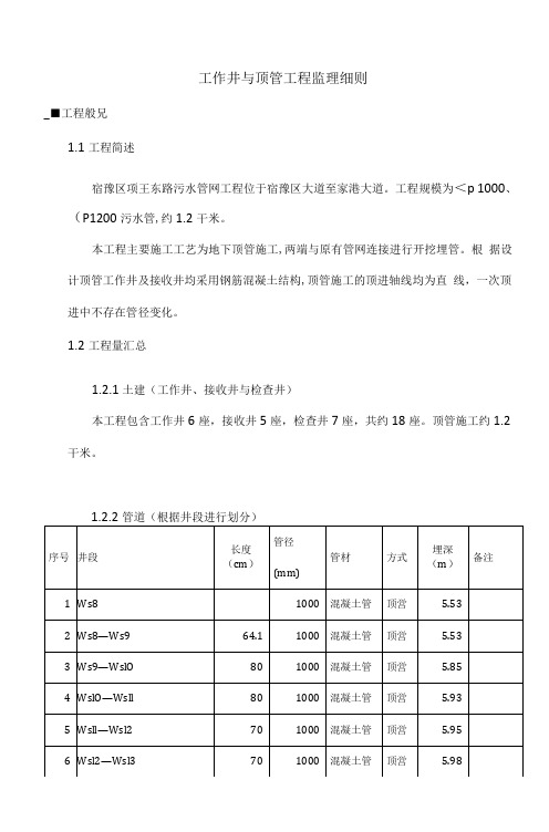 工作井和顶管工程监理实施细则