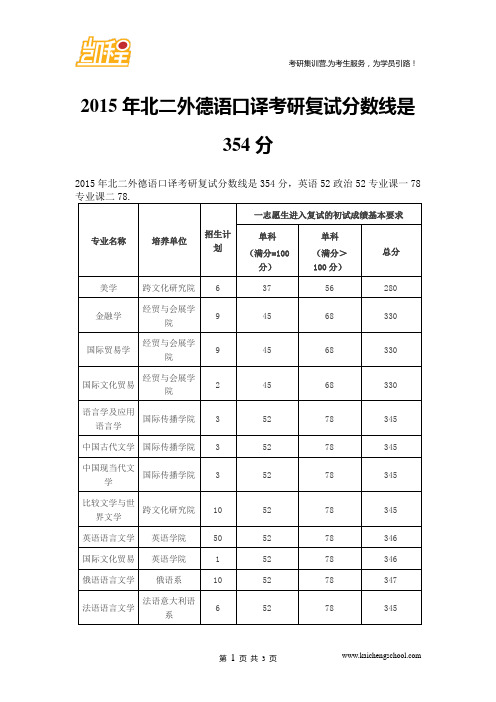 2015年北二外德语口译考研复试分数线是354分