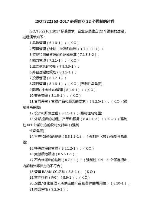 ISOTS22163-2017必须建立22个强制的过程