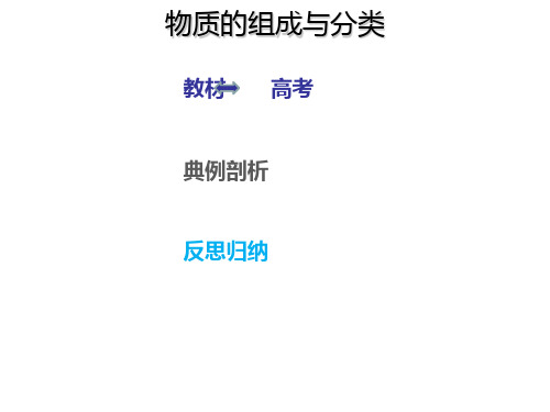 2019版高考化学一轮复习考点精讲实用课件：第2章 化学物质及其变化(共58张PPT)