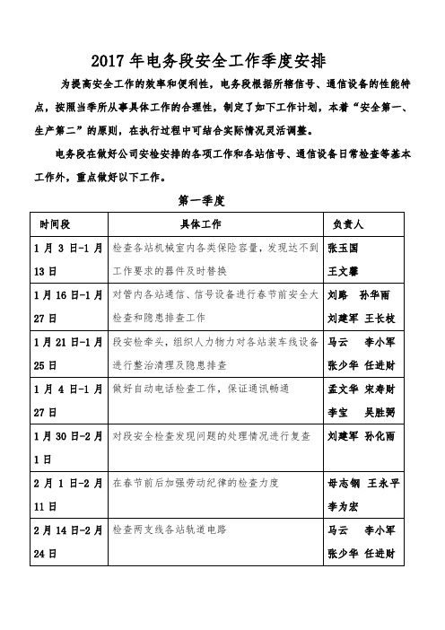 铁路电务段安全检查工作季度安排