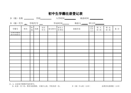 20XX-20XX学年度初一新生学籍登记册(空表)